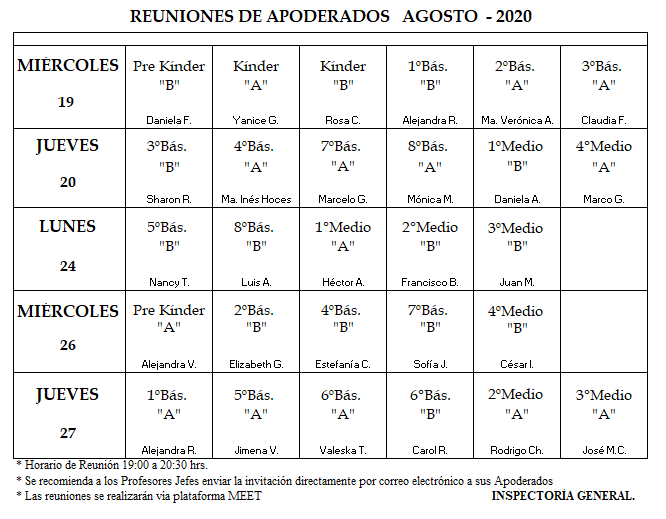 Reuniones de apoderados