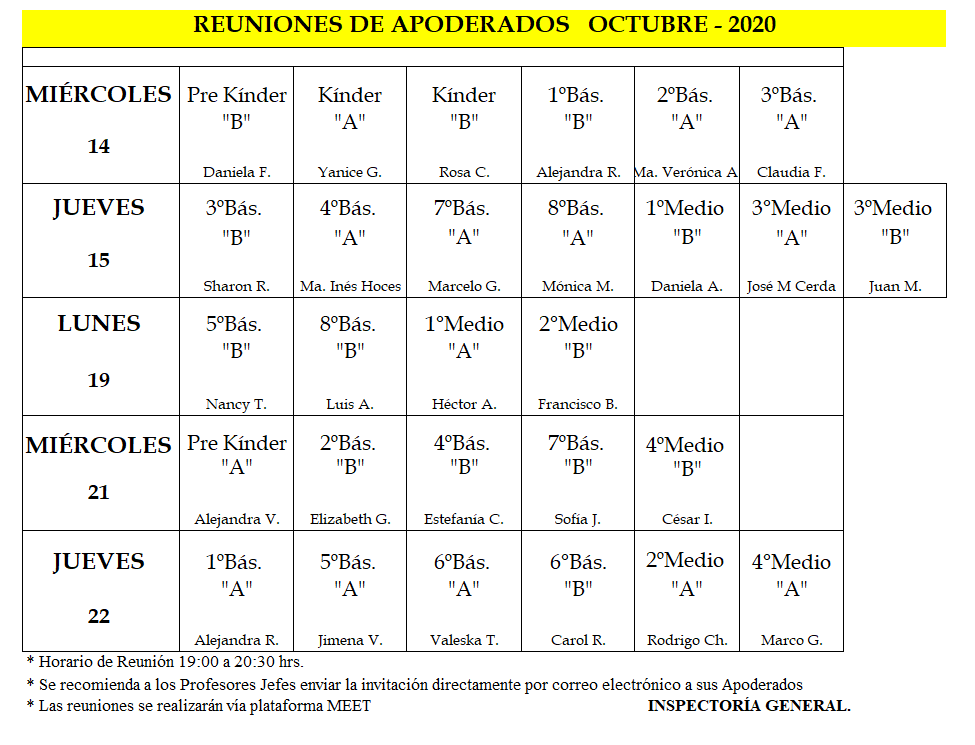 Reuniones Octubre 2020