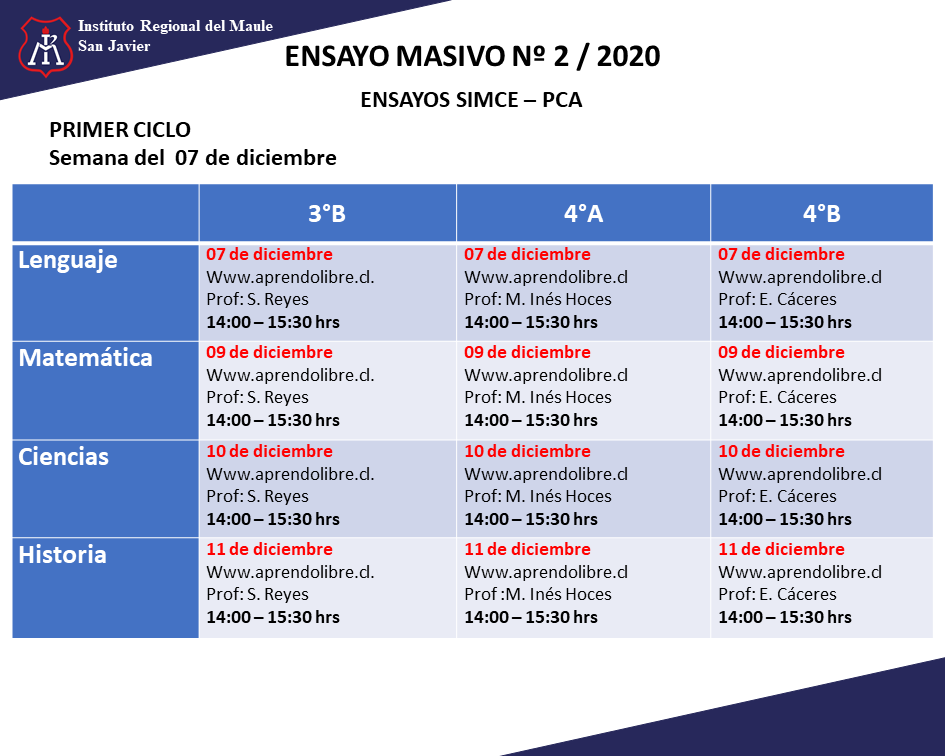 Diapositiva4