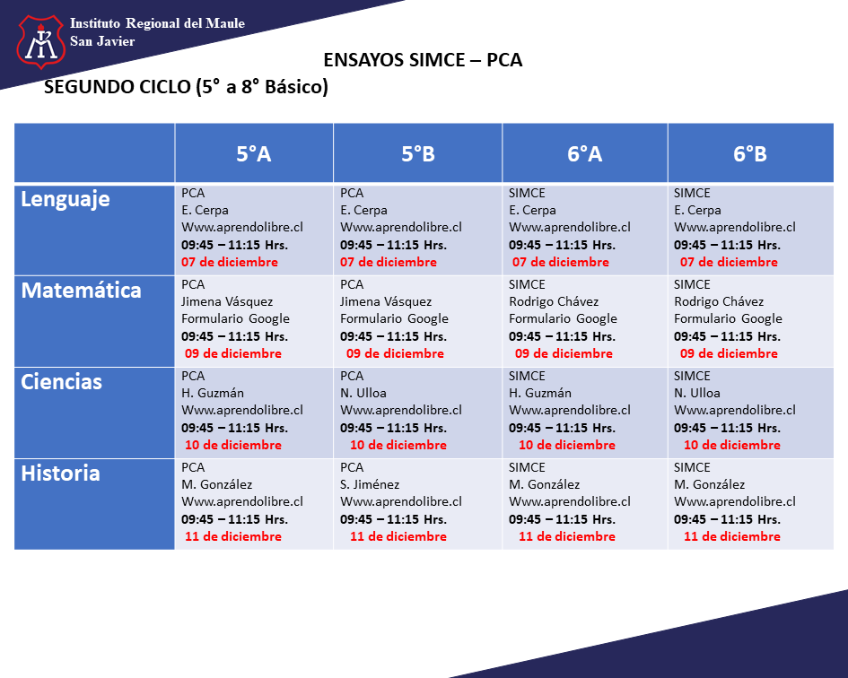 Diapositiva5
