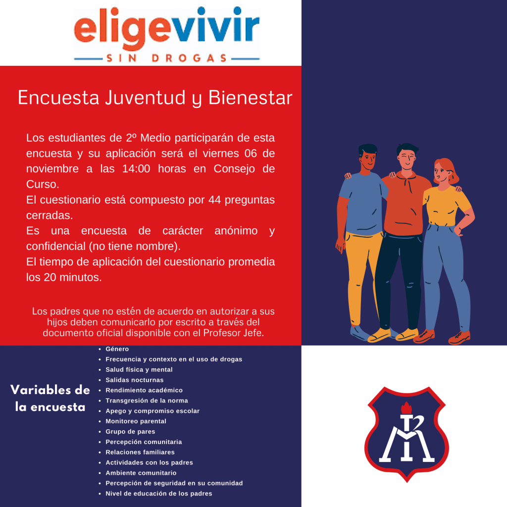 Encuesta Juventud y Bienestar 2º Medios-1