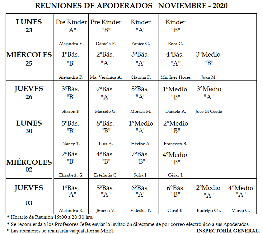 Reuniones Nov