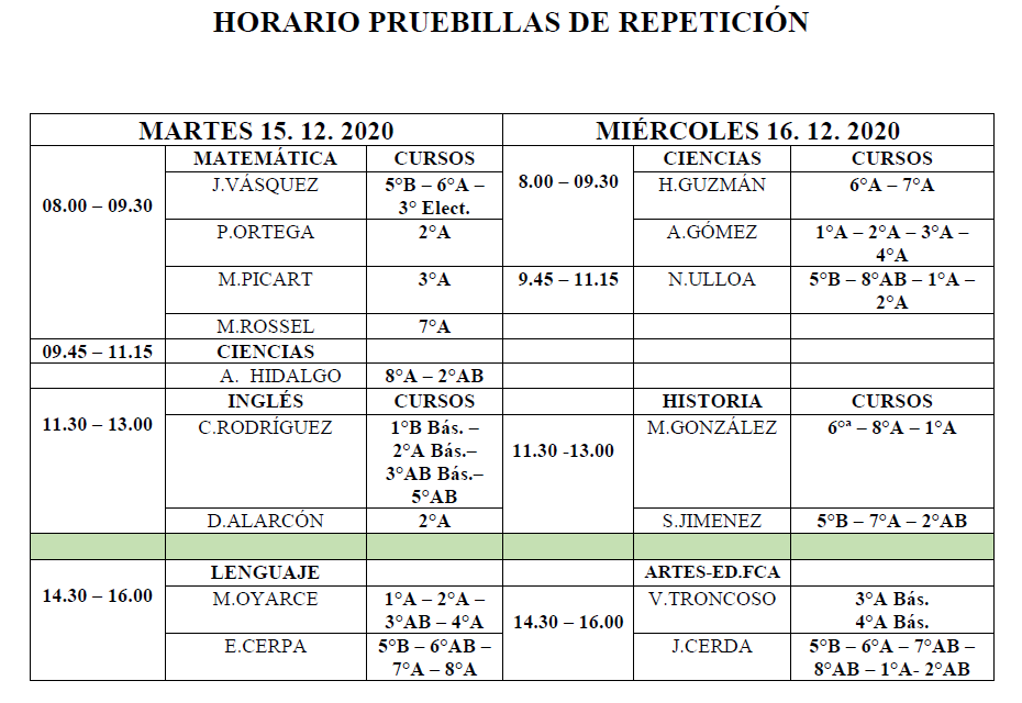 horario pruebillas de repeticion