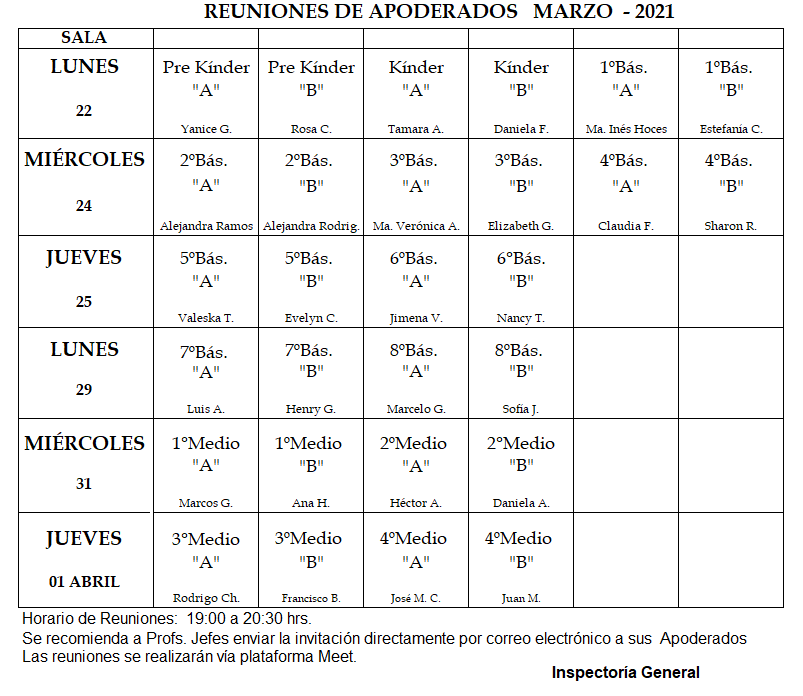 Reuniones Marzo