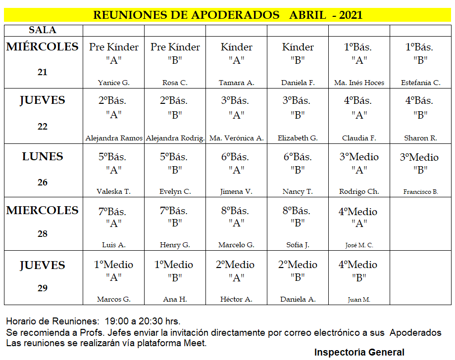 Reuniones Abril 2021