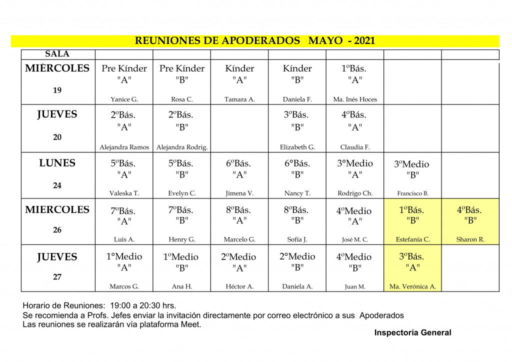 Reunión Apoderados Mayo 2021 act-1