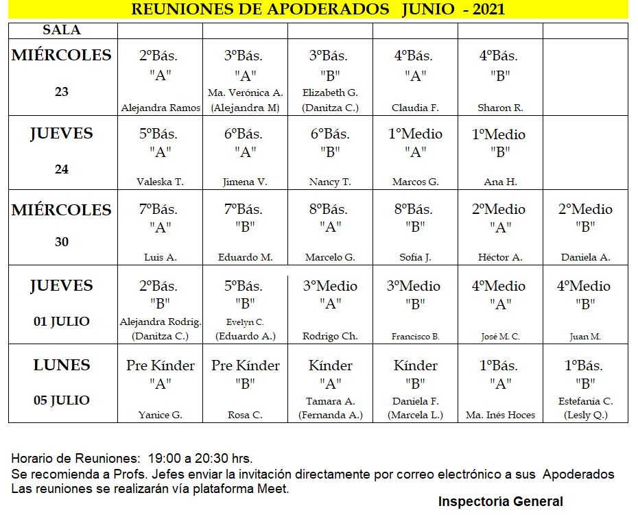 Reuniones junio Act