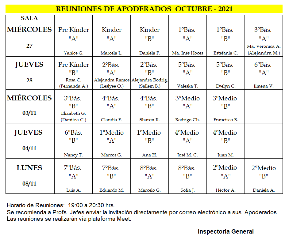 Reuniones de apoderados Octubre